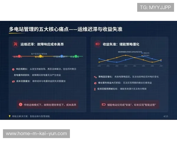行业平台从被动响应转向主动预测 系统重构期内供需匹配更精准